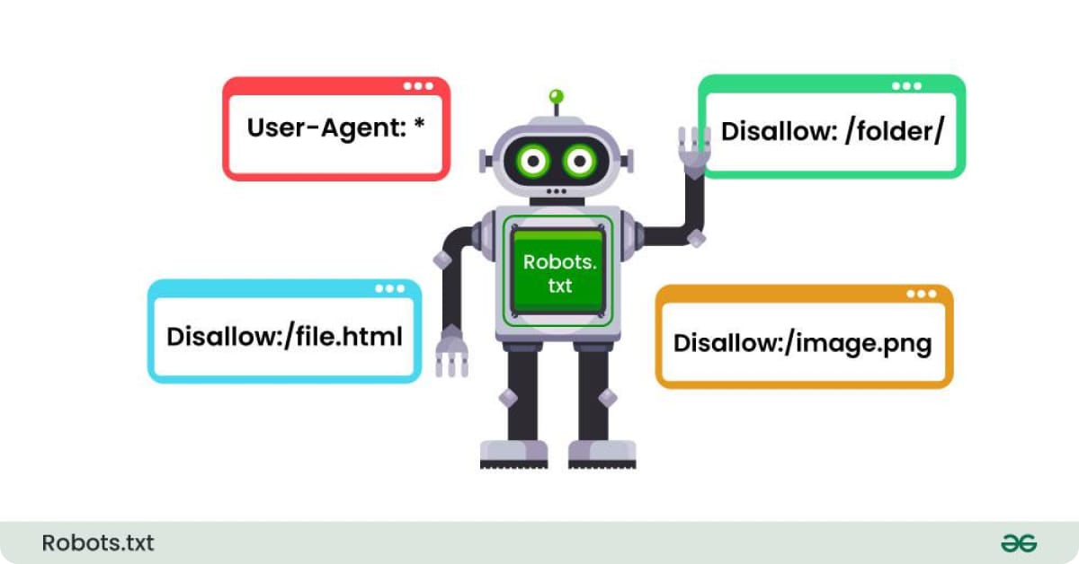 menulis robots.txt untuk seo